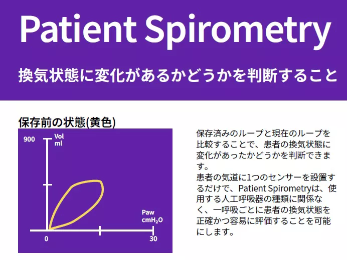 Spirometry-2