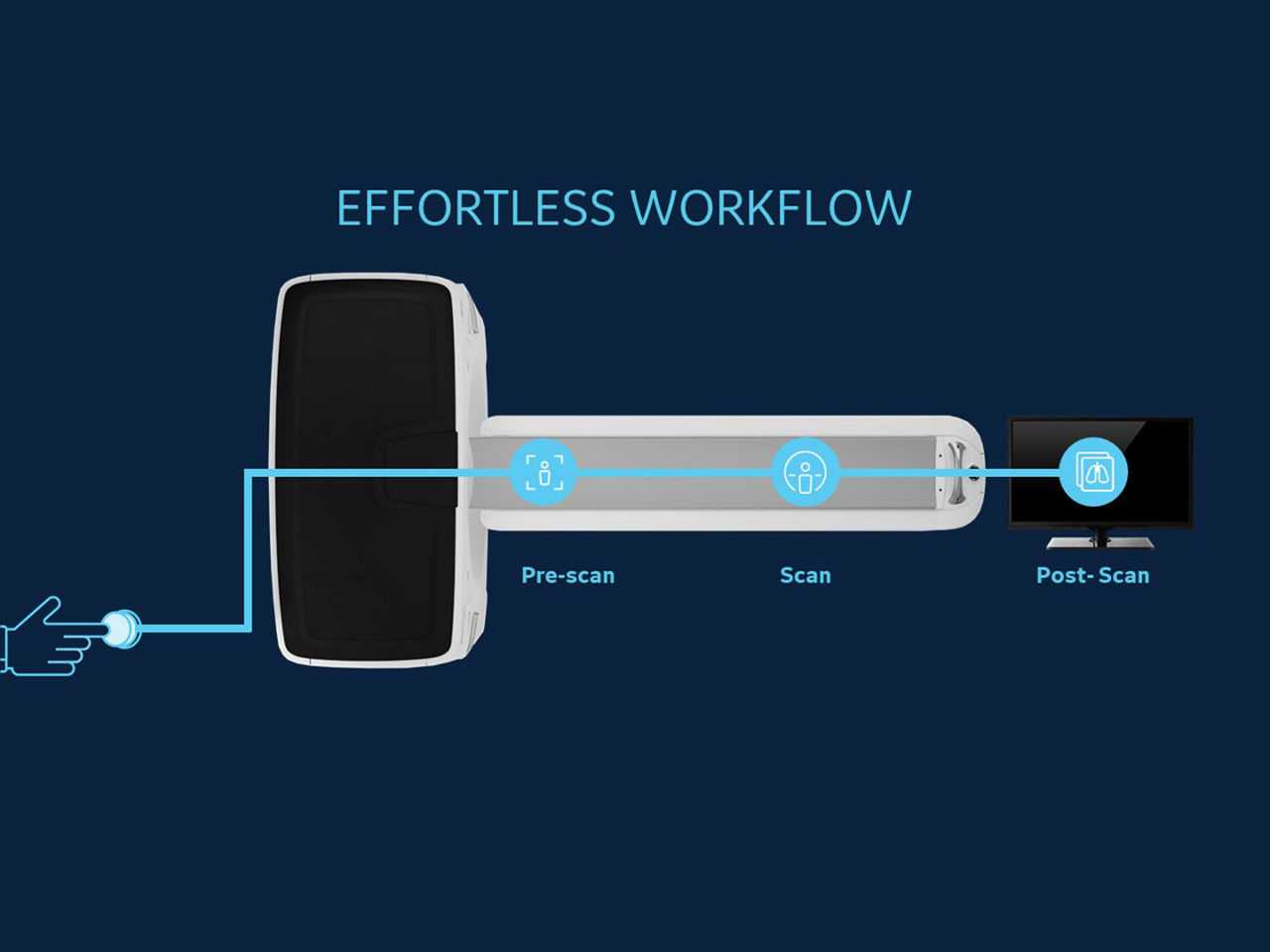 streamline-the-ct-workflow-ArticleHero-ci-en
