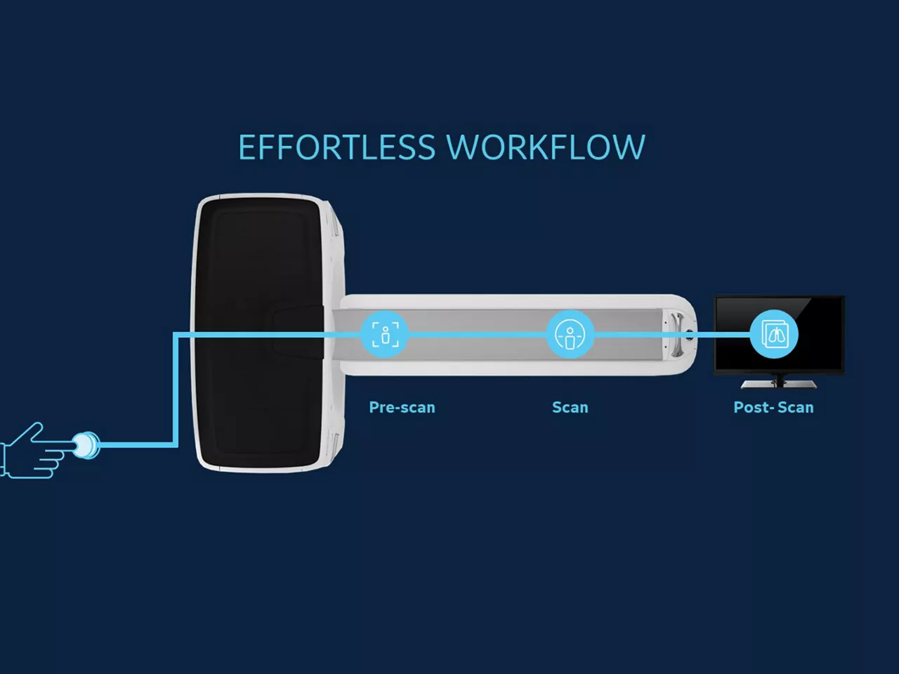 streamline-the-ct-workflow-ArticleHero-ci-en