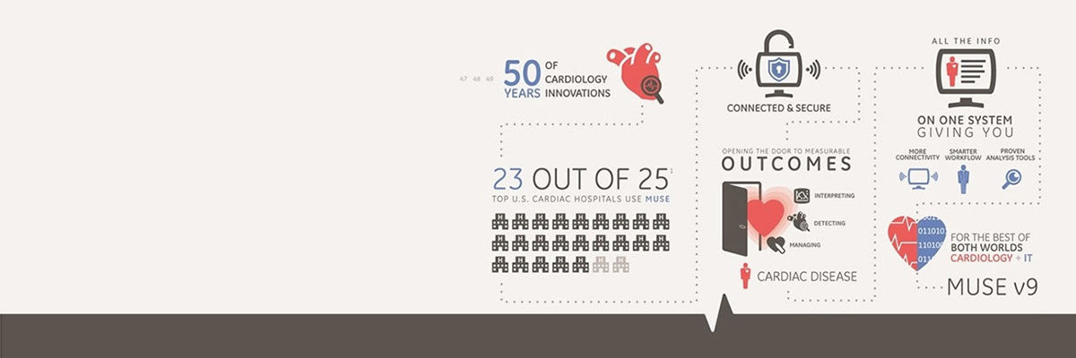 t-categories-diagnostic-ecg-cardio data-muse v9-muse v9 brochure infographics final-02.jpg