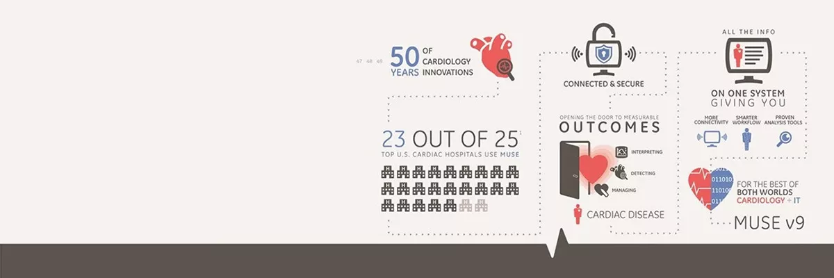 t-categories-diagnostic-ecg-cardio data-muse v9-muse v9 brochure infographics final-02.jpg