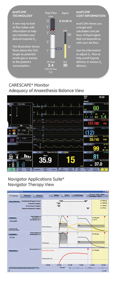 tab 2 o2 sensor aoa screen and navigator therapy