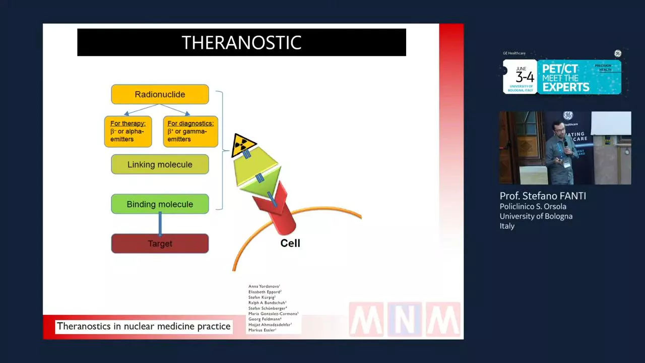 theranostic-for-prostate-cancer-status-and-perspectives