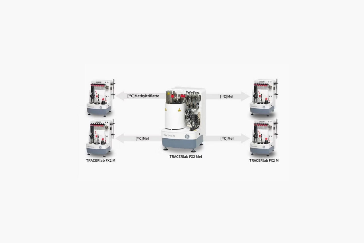 tracerlab-fx2-series-fx2-mei-and-m-st-en