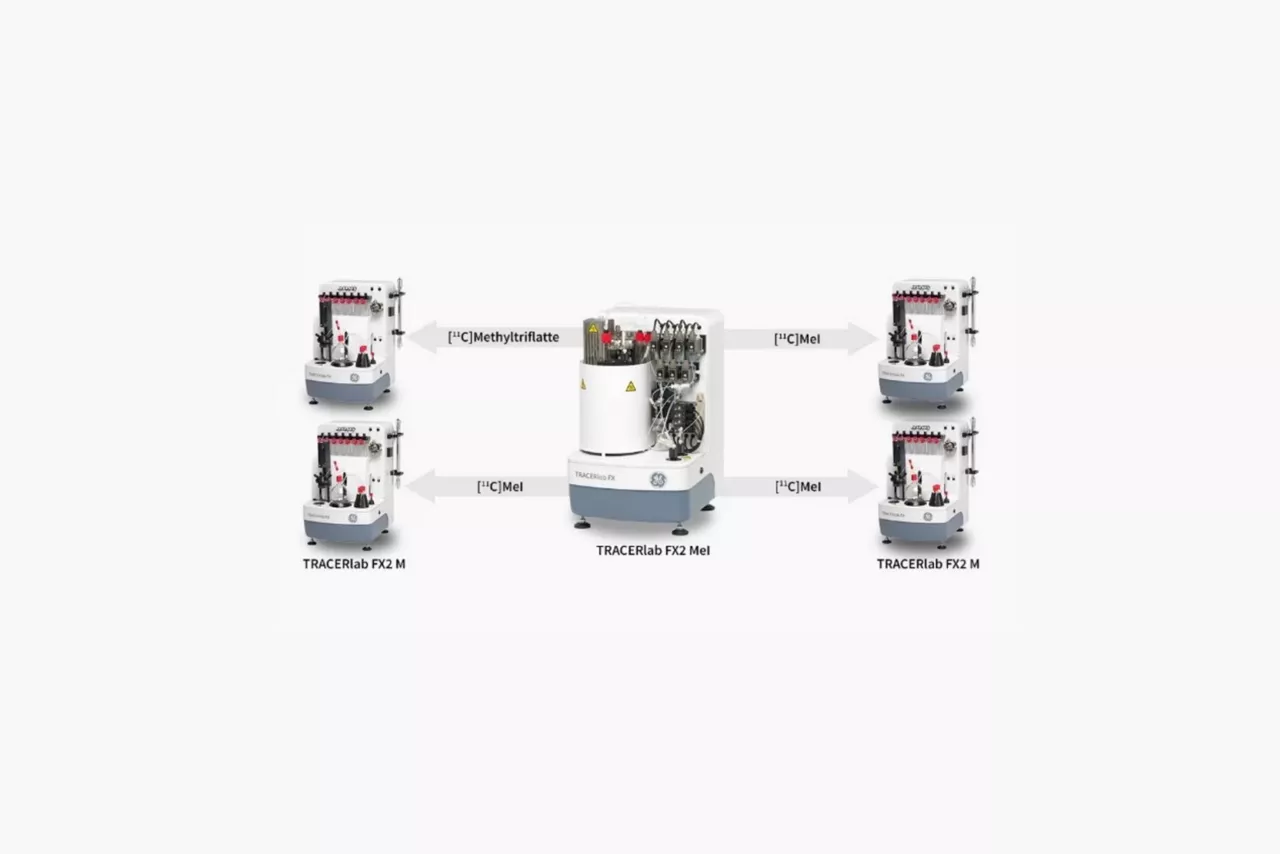 tracerlab-fx2-series-fx2-mei-and-m-st-en