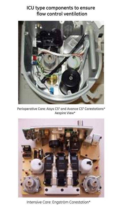 uncomp ventilation flow power final
