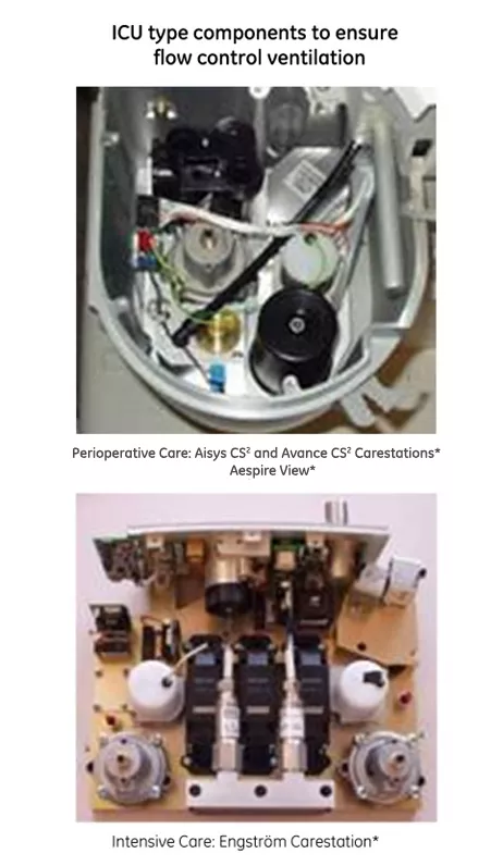 uncomp ventilation flow power final
