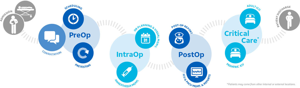 unique portfolio software solutions