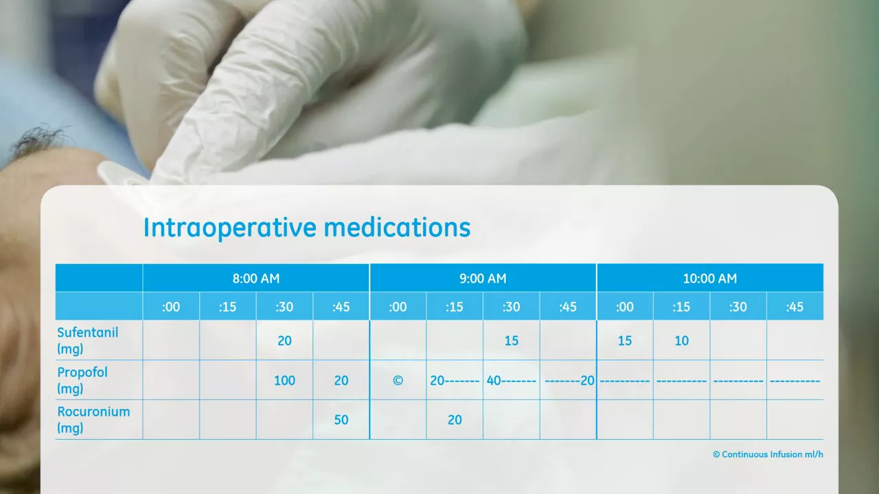 utilizing-the-aoa-concept-in-an-live-or-case-prof-dr-berthold-bein