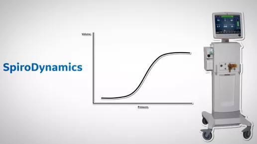 Videos