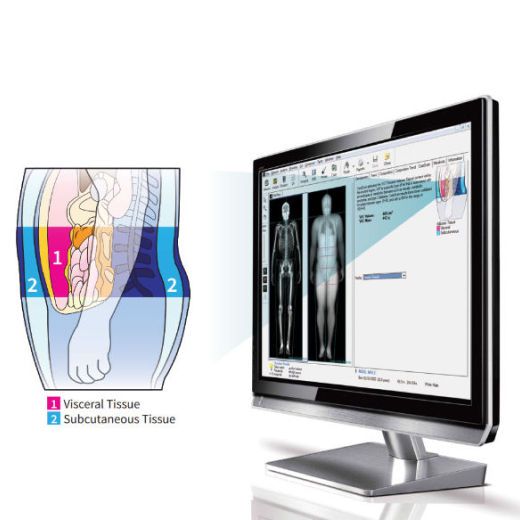 visceral-tissue-card-full-desktop-tablet