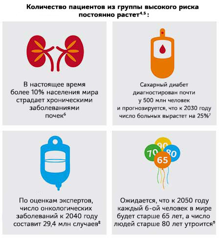 visipaque_4-icons_graphics_cm_rus