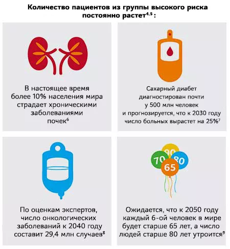 visipaque_4-icons_graphics_cm_rus