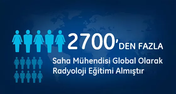 x-ray-service-and-support