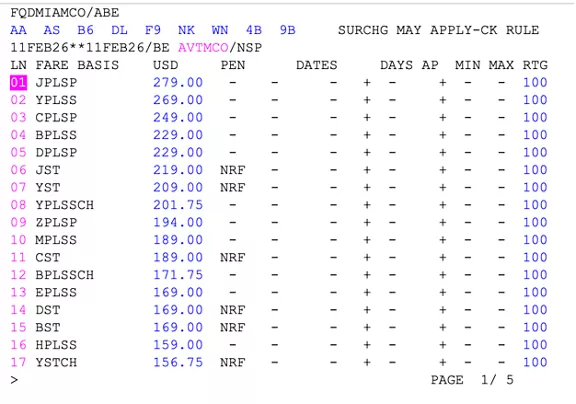 a list of ABE codes to review for Amadeus