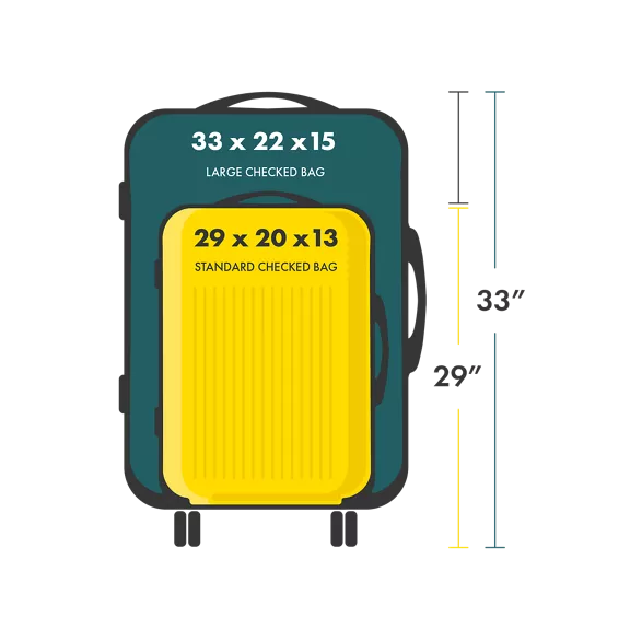 image of suitcases and sizes