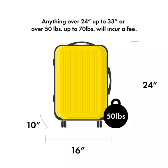 Carry-on baggage policy