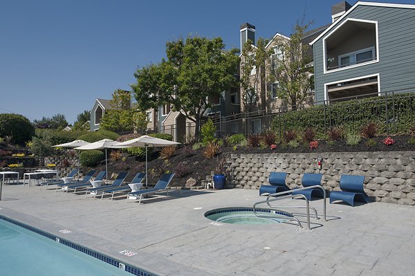 Vue at 3600 Apartments