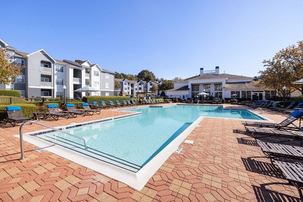 Inviting outdoor pool at The Riley Apartments, perfect for relaxation and gatherings
