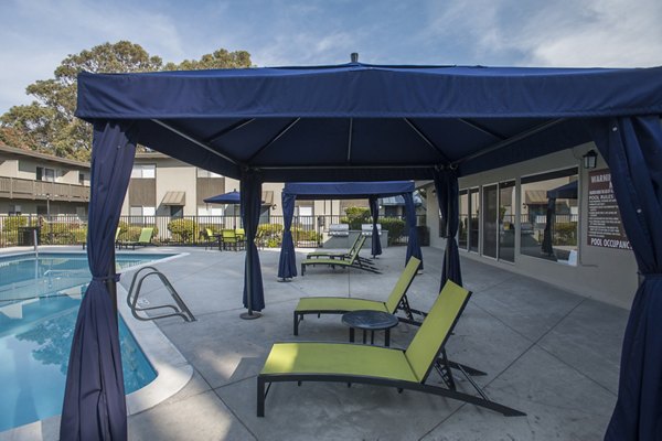Resort-style pool at Monterey Townhouse offering luxurious relaxation spaces and pristine landscaping