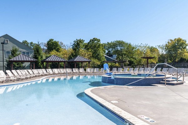 pool at The Retreat at State College Apartments