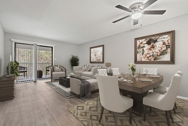 Greystar Apartments Greenville Sc