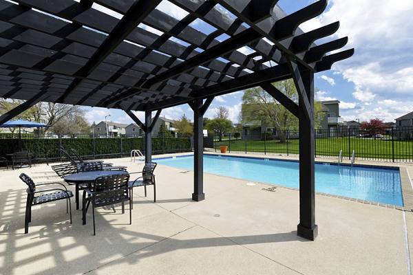 Covey at Fox Valley, Aurora, Illinois, Sentinel Properties