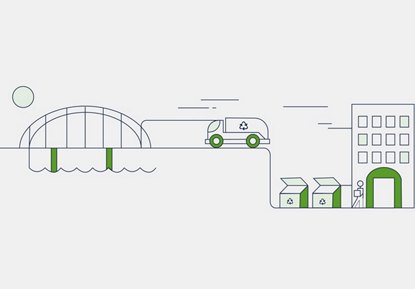 Minimalist illustration featuring a green bridge over water, a recycling truck, and buildings with recycling symbols, representing an eco-friendly urban landscape.