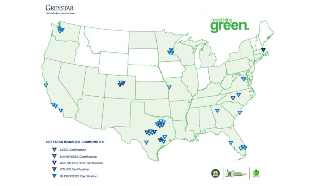 Green Greystar properties