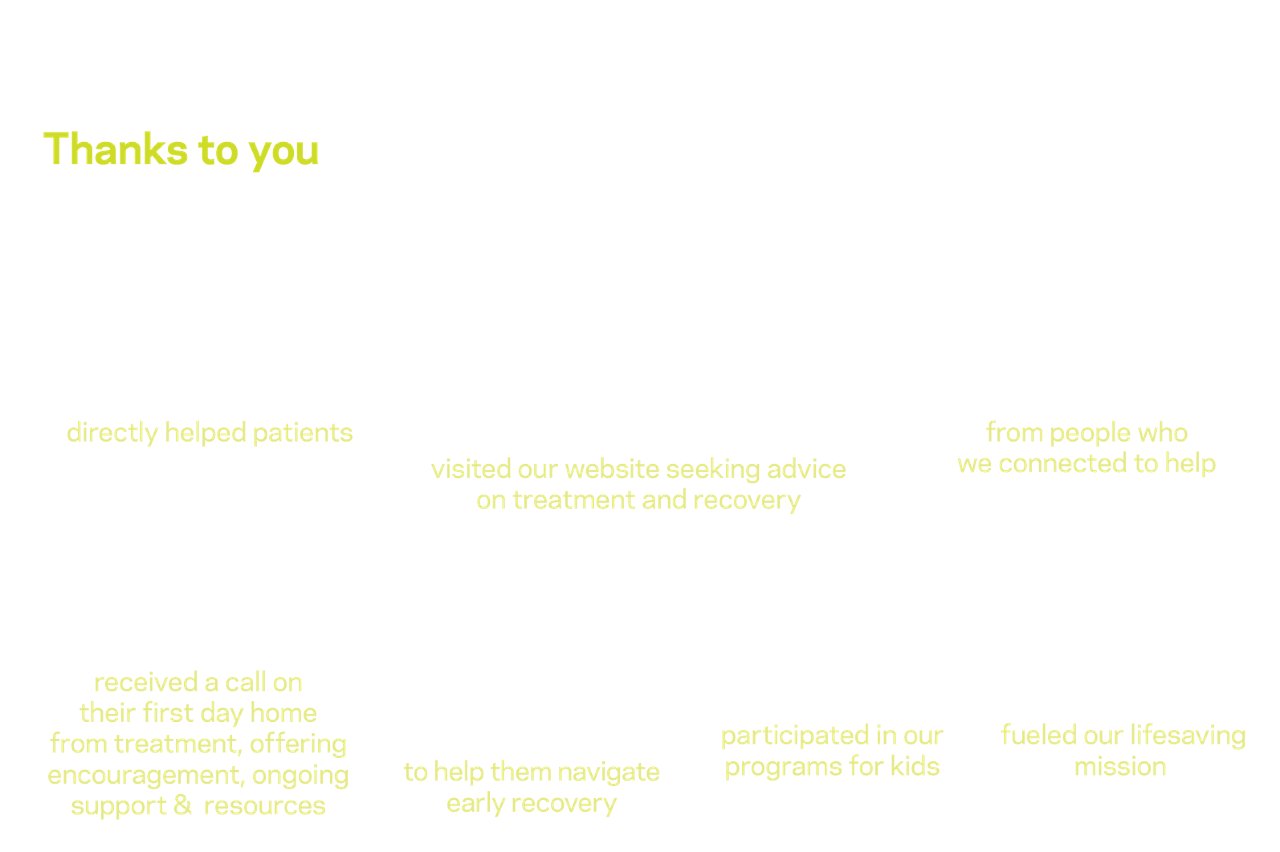 75 years and still breaking through: Thanks to you, in 2024, we provided gold-standard treatment, a pathway to healing for families and children, and a roadmap for recovery that lasts a lifetime.