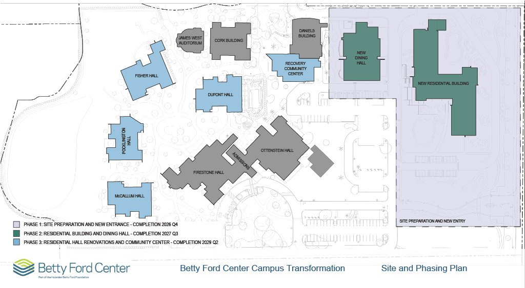 Betty Ford Center Site Plan