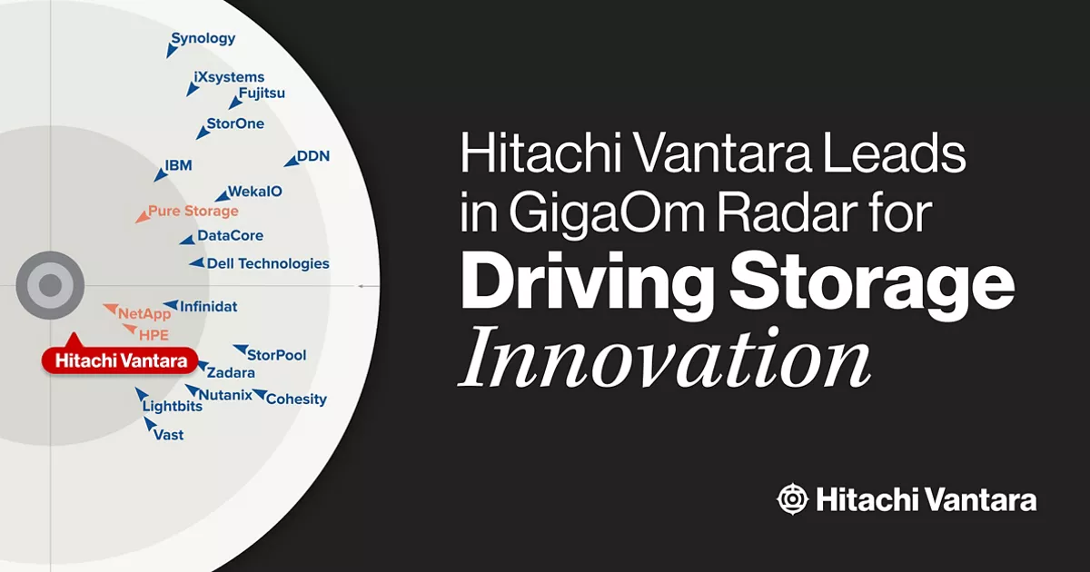 2025: A Big Year for Data Platforms | Hitachi Vantara