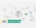 MPLS-VRF-Presentation