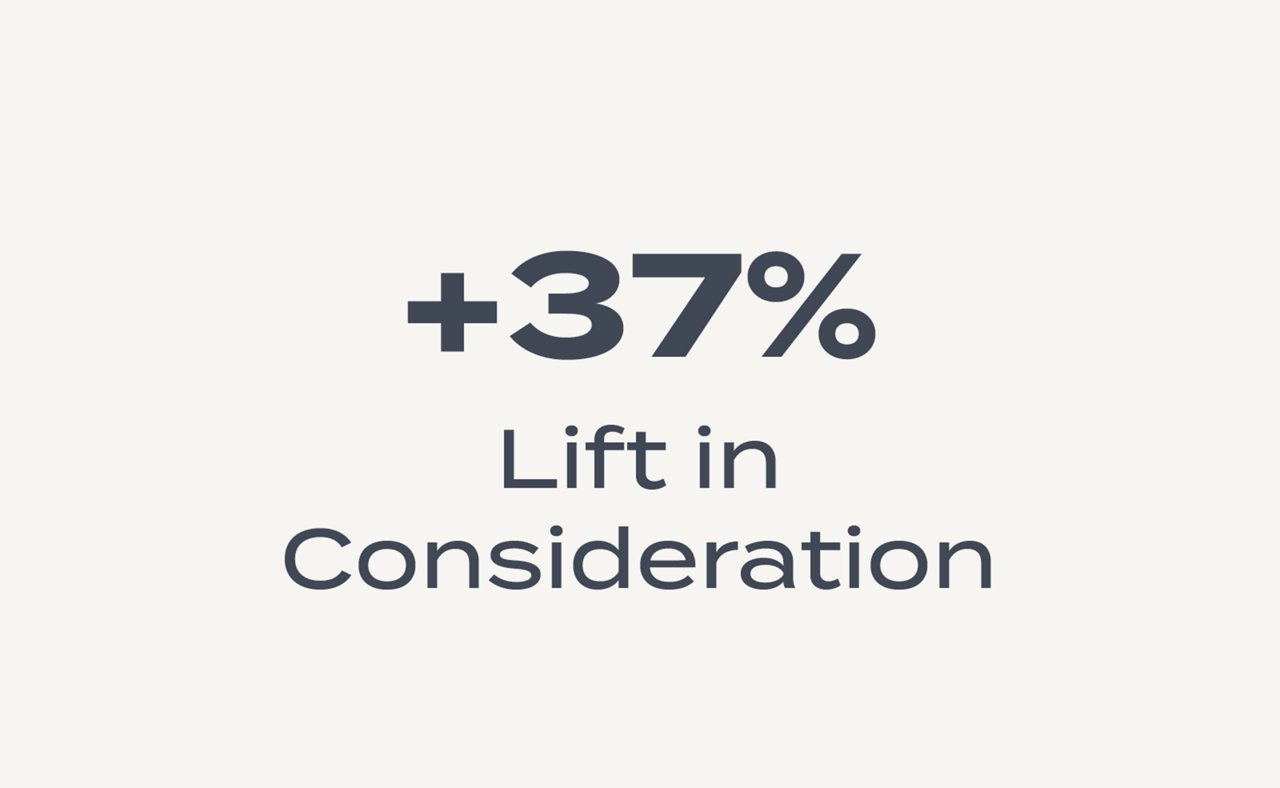 Lift in Consideration