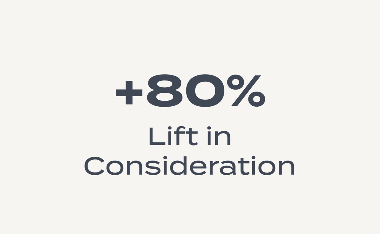 Lift in Consideration