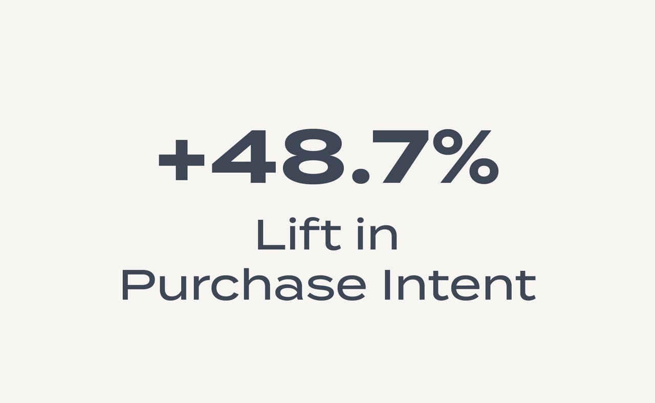 Programmatic Case Study Content_STAT Graphics