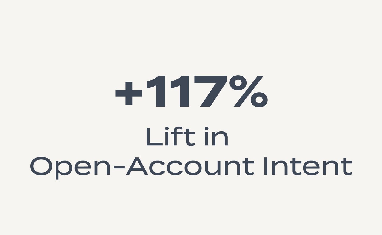 Programmatic Case Study Content_STAT Graphics