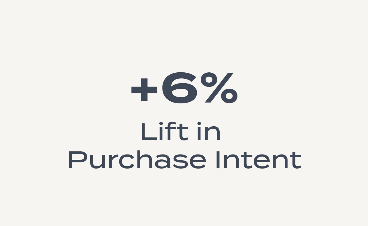 Programmatic Case Study Content_STAT Graphics