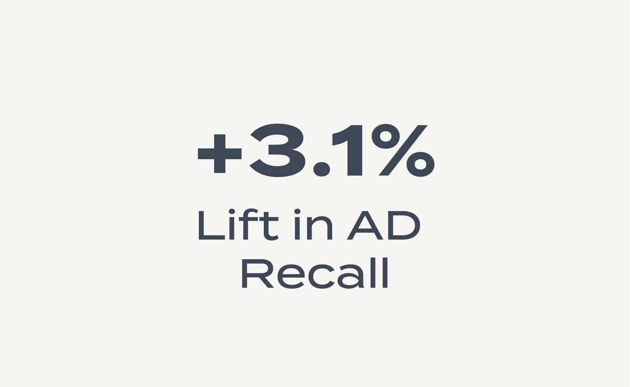 Programmatic Case Study Content_STAT Graphics