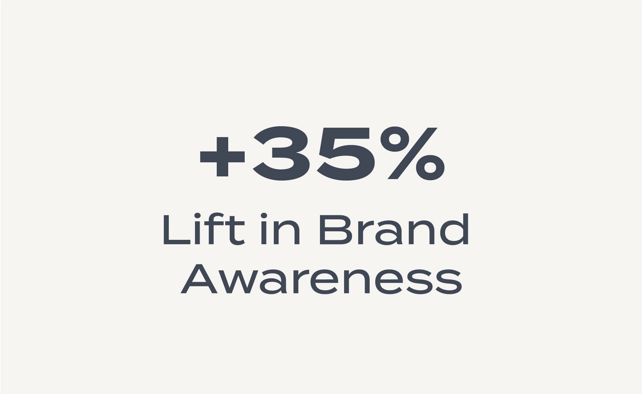Out of Home Advertising Study