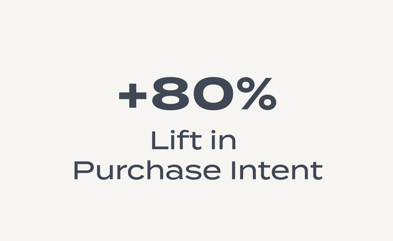 Programmatic Case Study Content_STAT Graphics