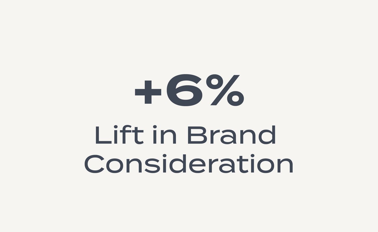 Out of Home Advertising Study