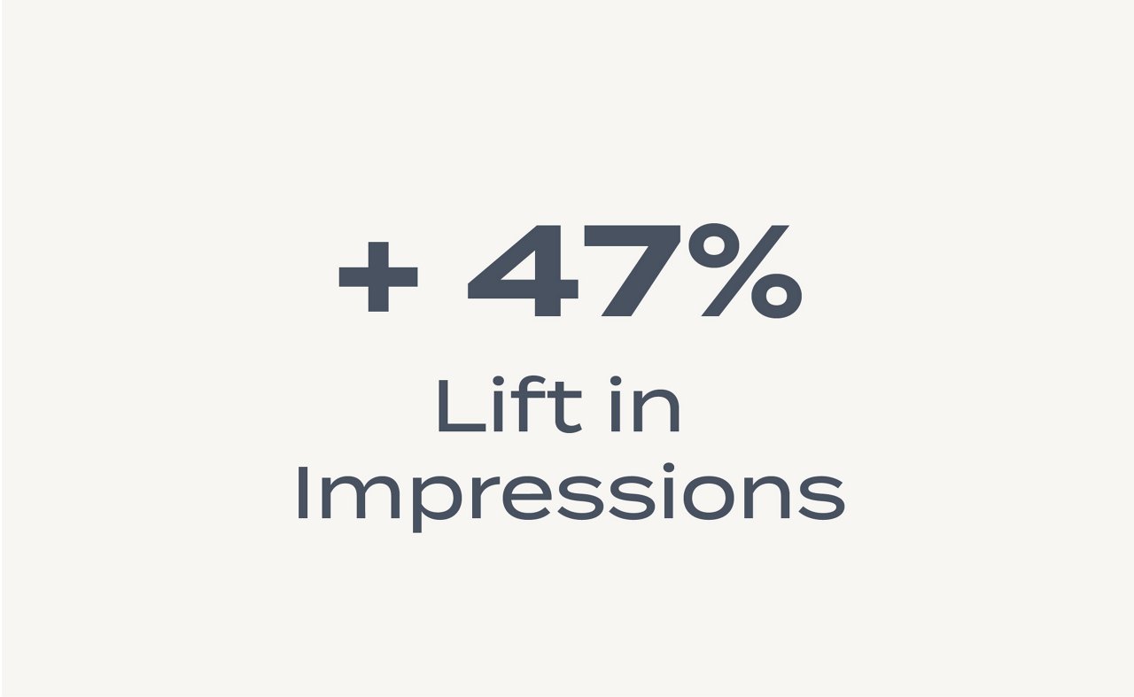 Programmatic Case Study Content_STAT Graphics