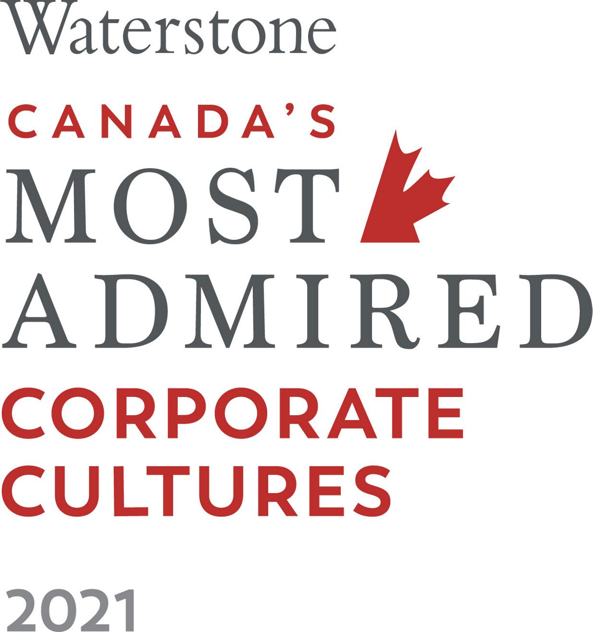 Canada's Most Admired Corporate Cultures