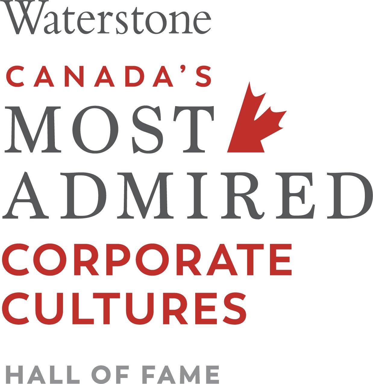 Canada's Most Admired Corporate Cultures