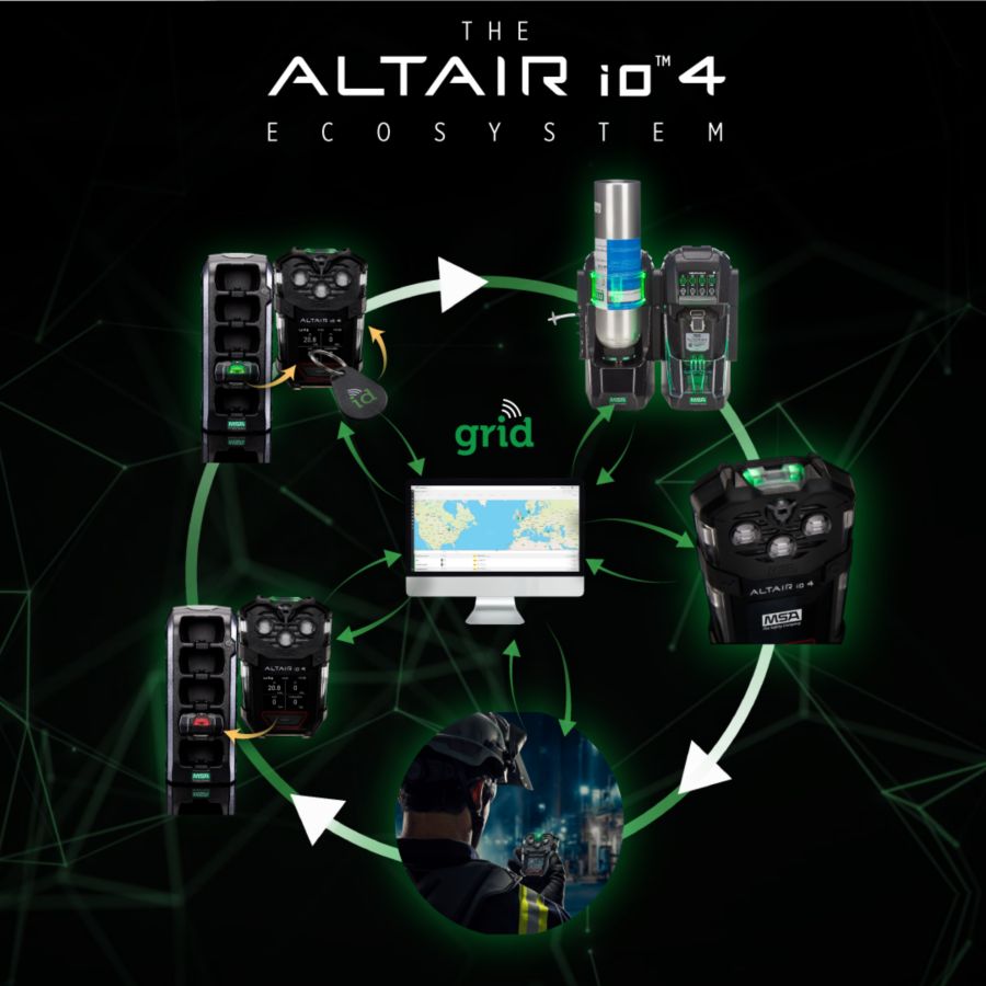 ALTAIR io™ 4 Portable Gas Detector MSA Safety France