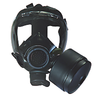 CBRN and Riot Control Gas Masks