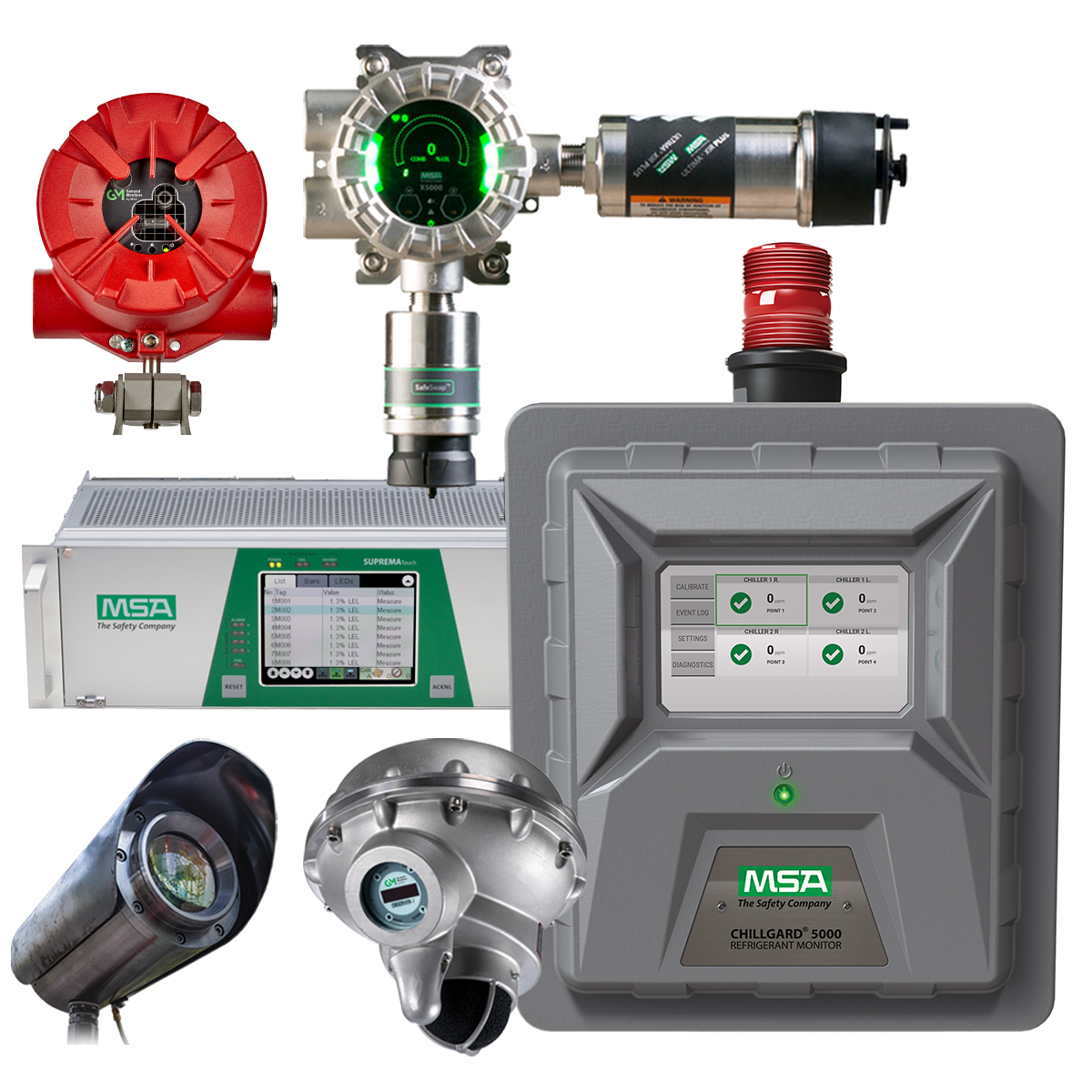 Group of MSA fixed gas detection products