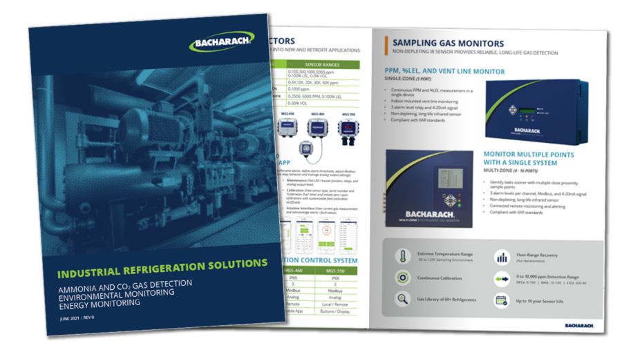 Ammonia Gas Detection MSA China
