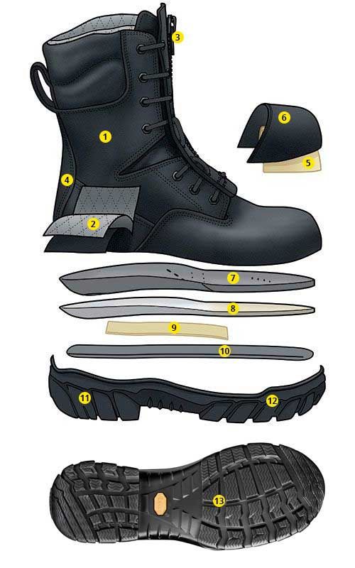 EMS/WILDLAND 10” Boot, MSA Safety